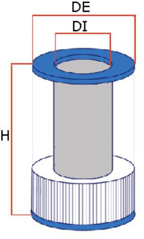 afmetingen cartouche